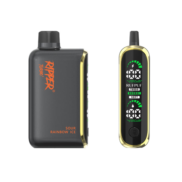GCORE RIPPER T3 25K