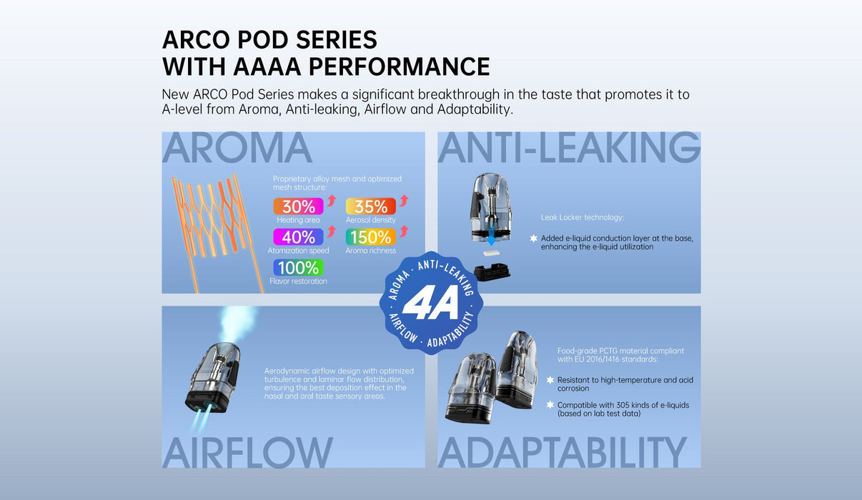 ARCO MAX KIT Salt Nic Devices ARCO MAX KIT | Downtown Smokes N Vapes